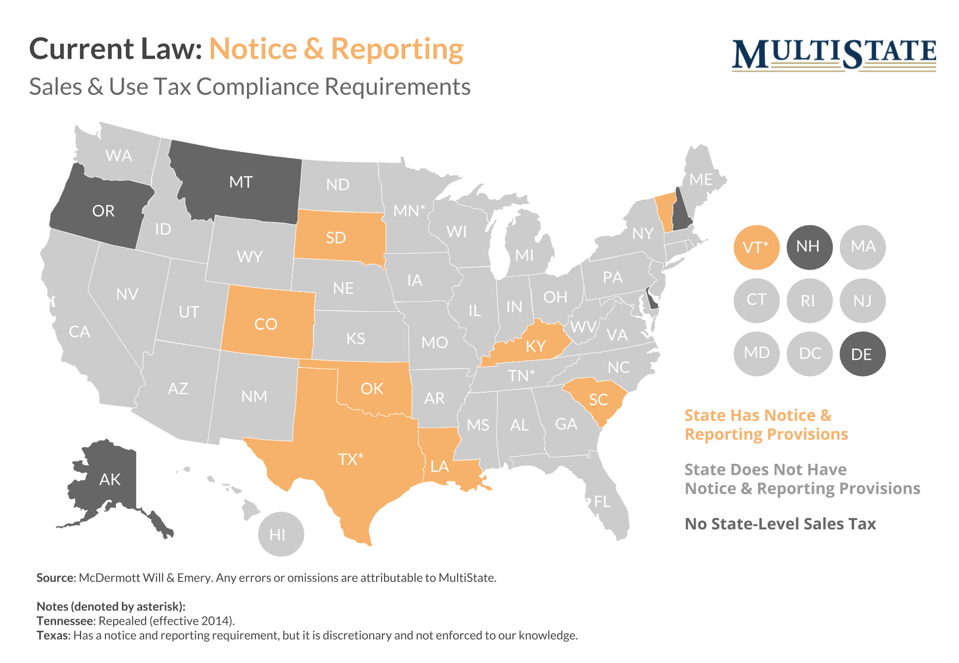 A Three-Map Overview of State Sales Tax Compliance for Remote Sellers ...