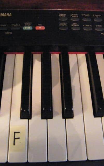 9 The F Note Position On A Keyboard