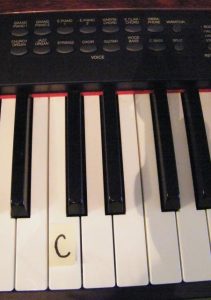 8 The C Note On A Keyboard The C Note Position On A Keyboard