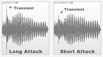 Attack And Transients When Audio Mastering