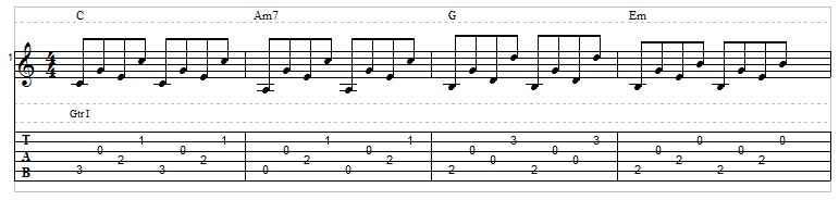 Fingerpicking Pattern #2 – Travis Picking Style Pattern