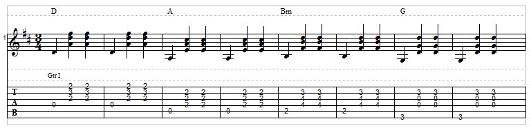 Fingerpicking Pattern #6 – Let’s Mix It Up!