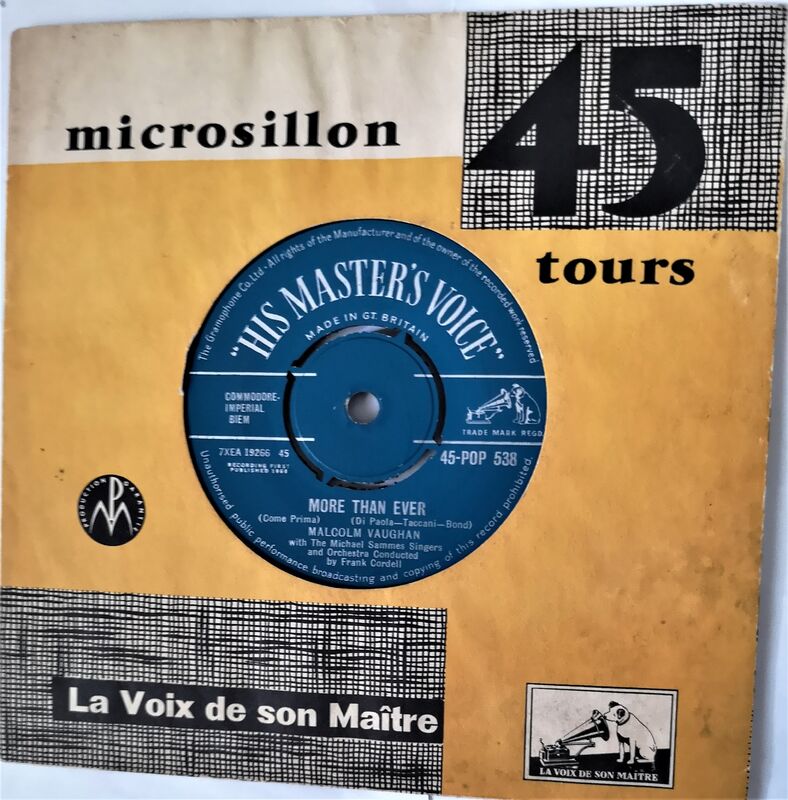 Cover of More Than Ever (come Prima) / A Night To Remember