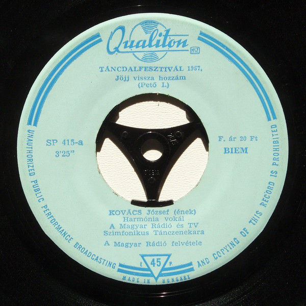 Cover of  Jojj Vissza Hozzam / Valahol Ebben A Percben