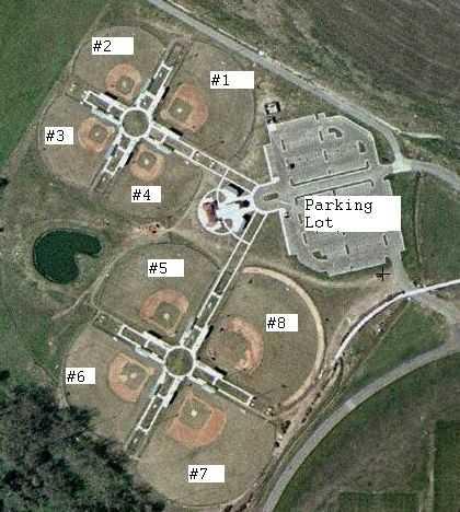 Pflugerville Baseball League - (Pflugerville, TX) - powered by