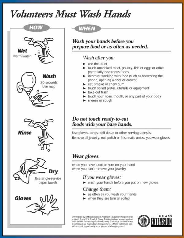 Warrington Warwick Softball Organization (Warrington, PA) powered