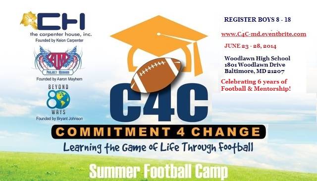 Randallstown Panthers Youth Football And Cheer Program