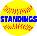 Standings