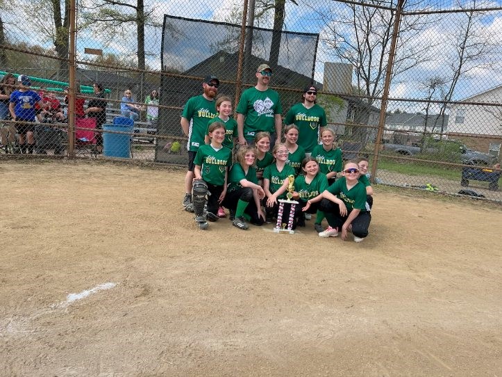 Southern Ohio Softball League, Inc (New Richmond, OH) powered by