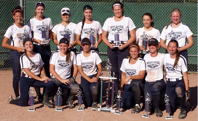 Mississauga Southwest Hurricanes Mississauga Southwest Hurricanes