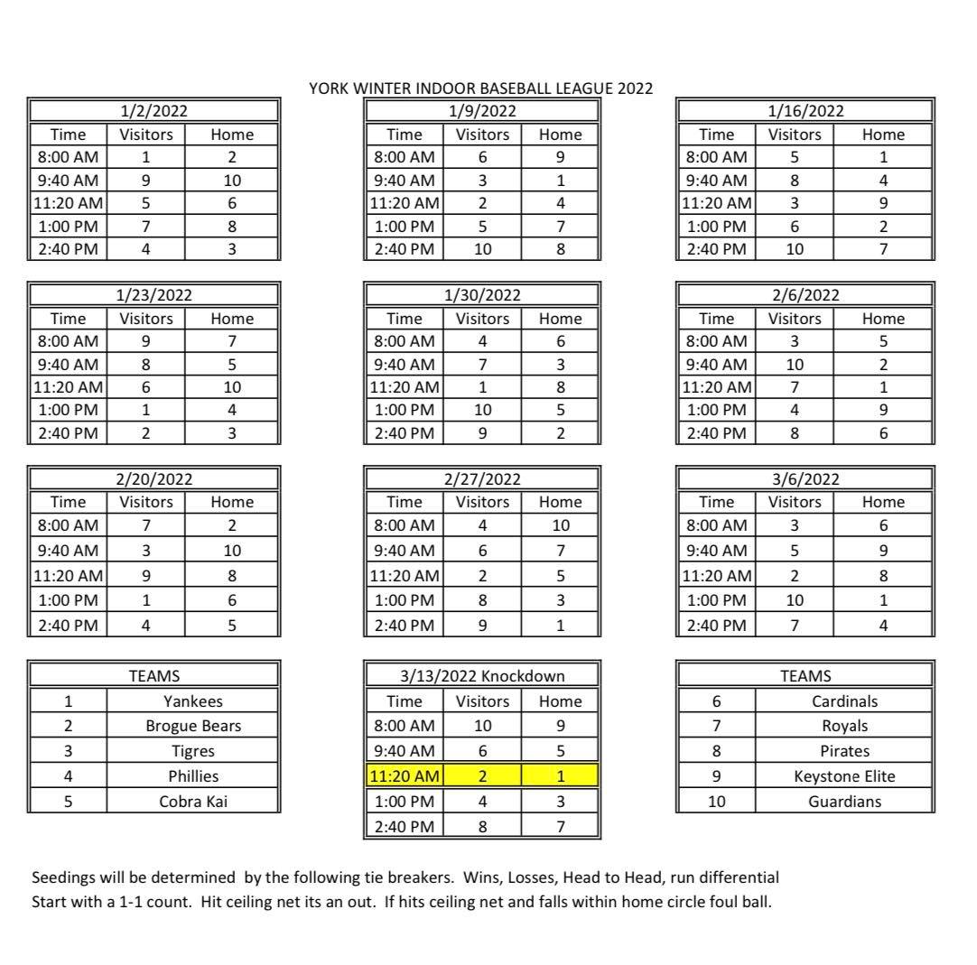 York Winter Indoor Baseball League (Red Lion, PA) powered by