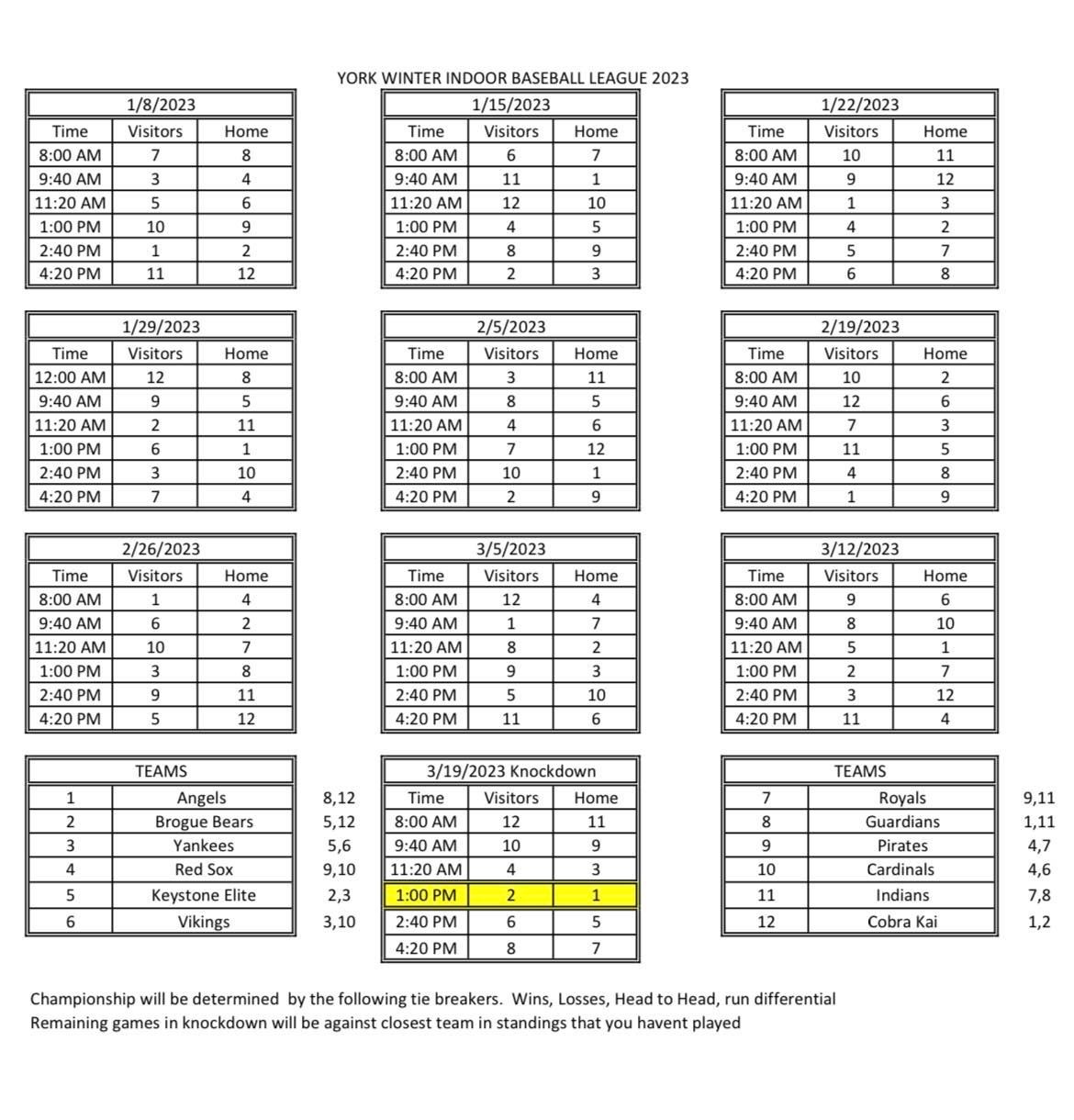 York Winter Indoor Baseball League (Red Lion, PA) powered by