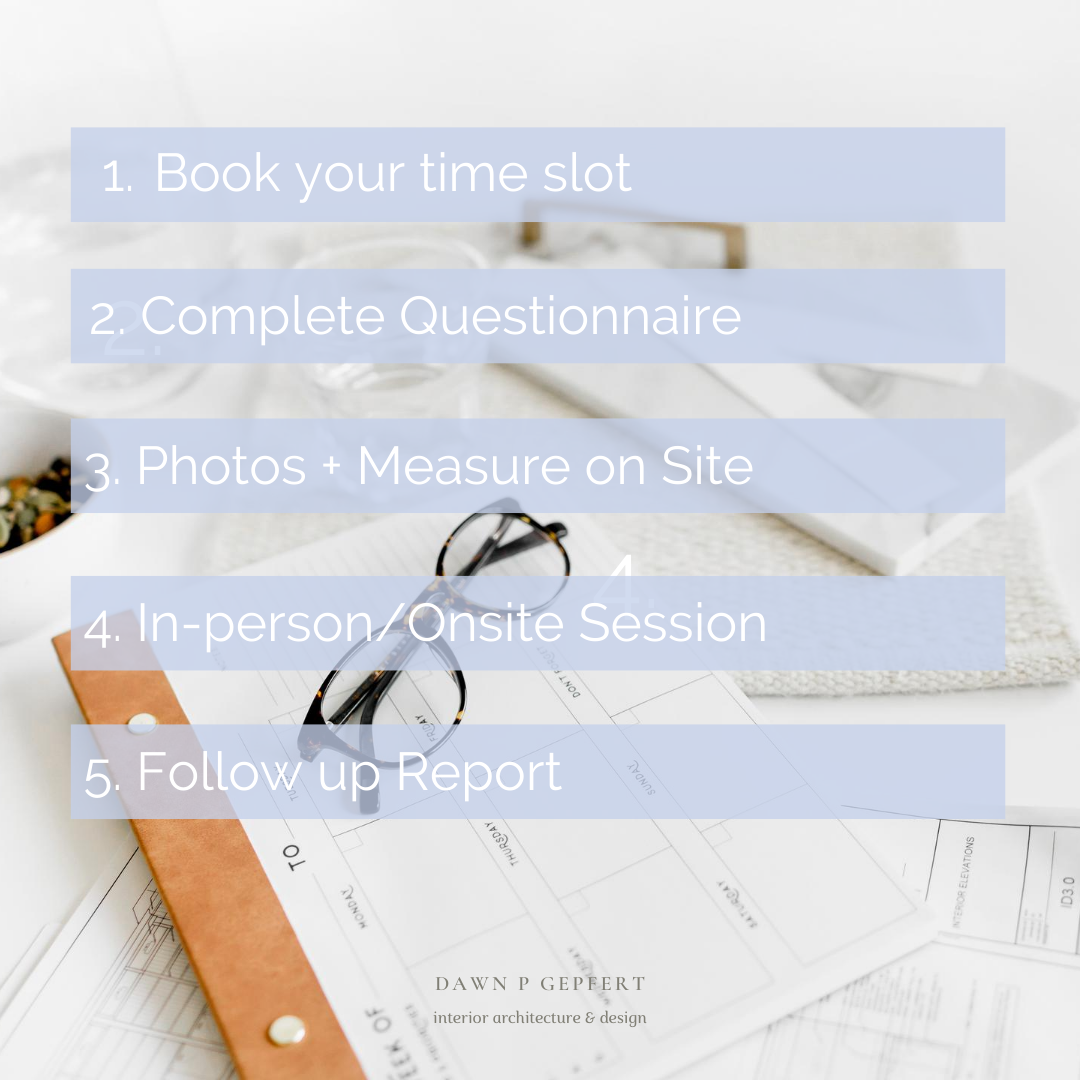 In-person Design Blueprint Session.png