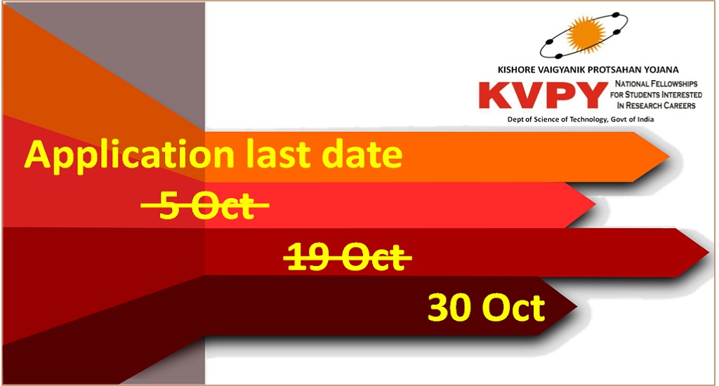 PREMIUM : KVPY application date extended again