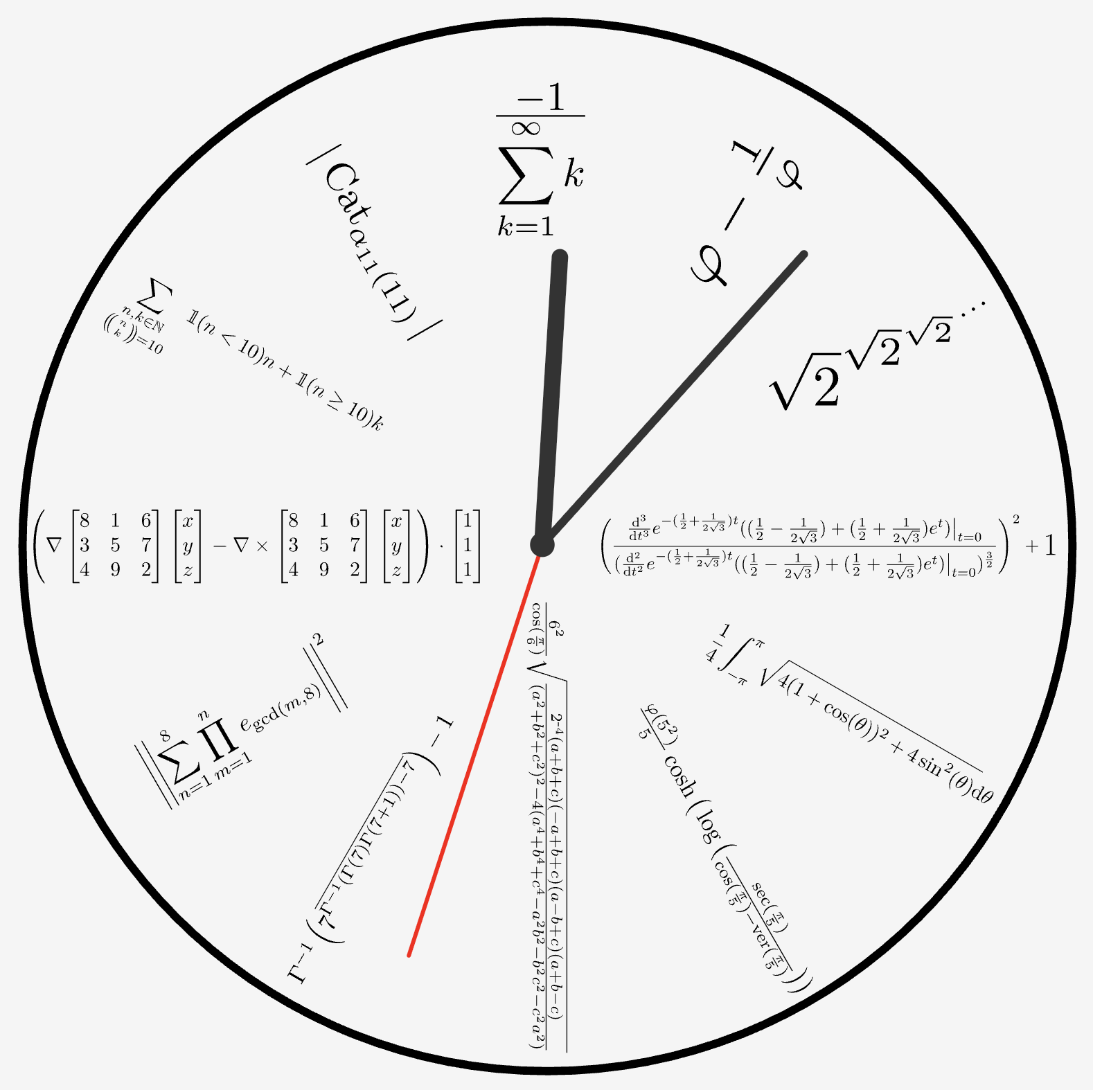 Math Clock