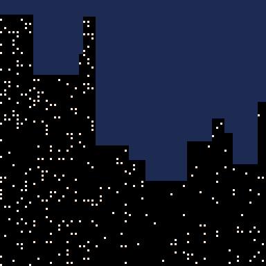 Skyline Tweet