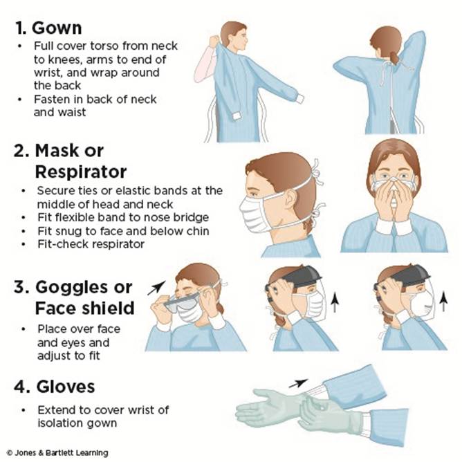 TextDescription automatically generated with low confidence