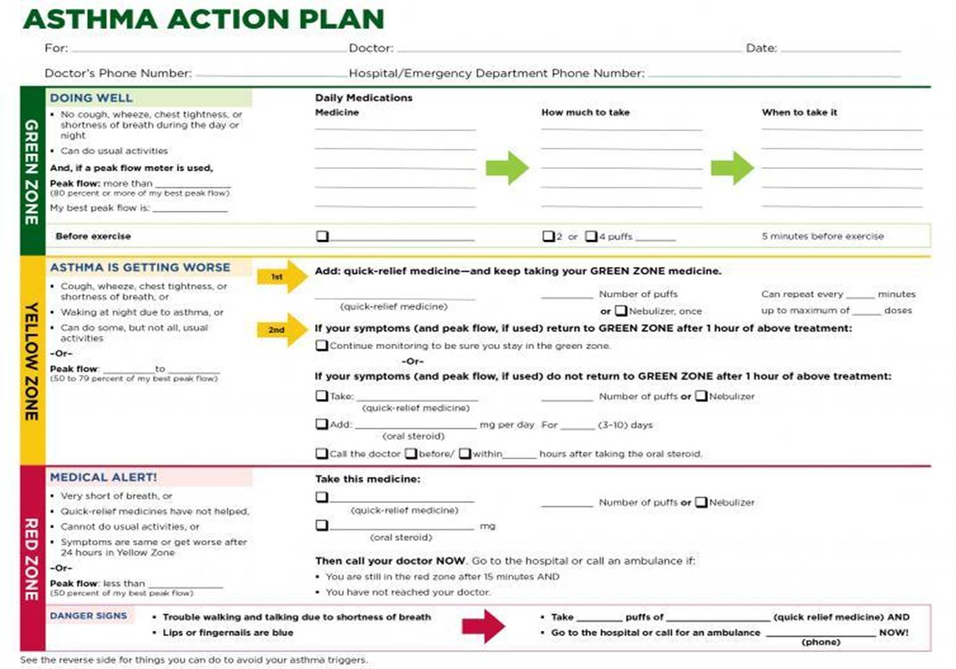 Asthma Action plan sample