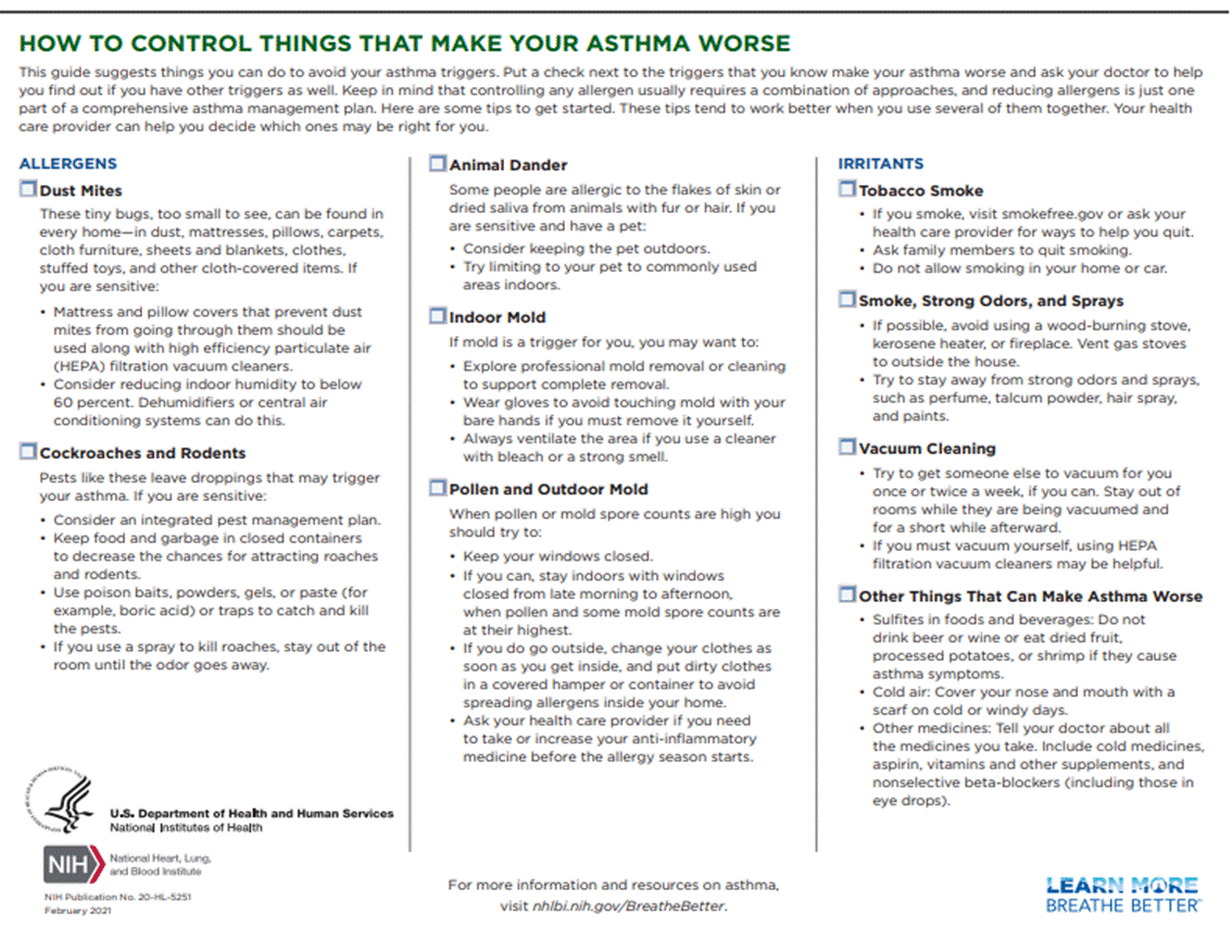 List of common asthma triggers