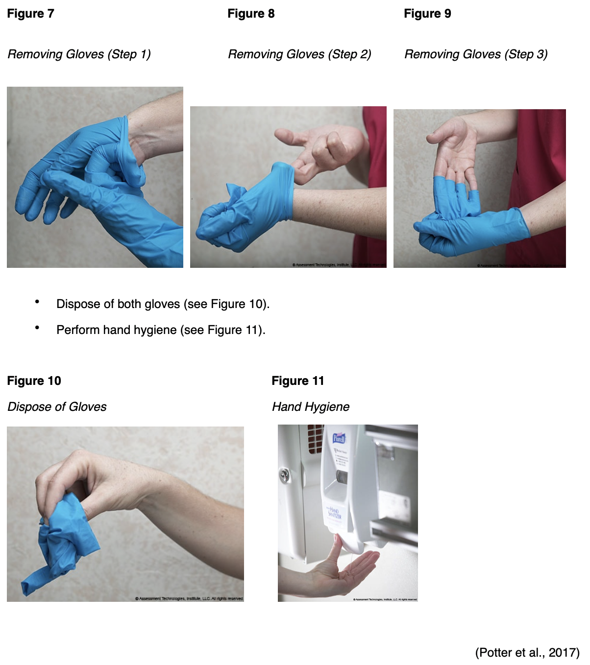 Personal Protective Equipment Nursing CE Course NursingCE