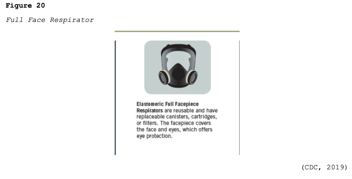 Personal Protective Equipment Nursing CE Course NursingCE