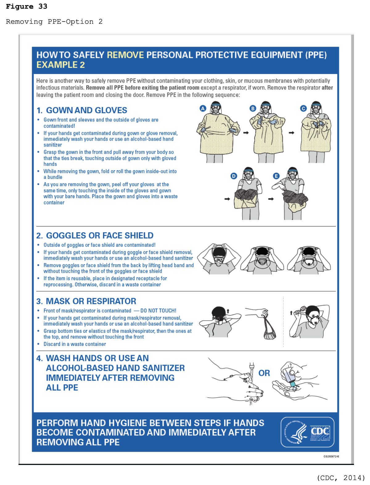 Personal Protective Equipment Nursing CE Course NursingCE