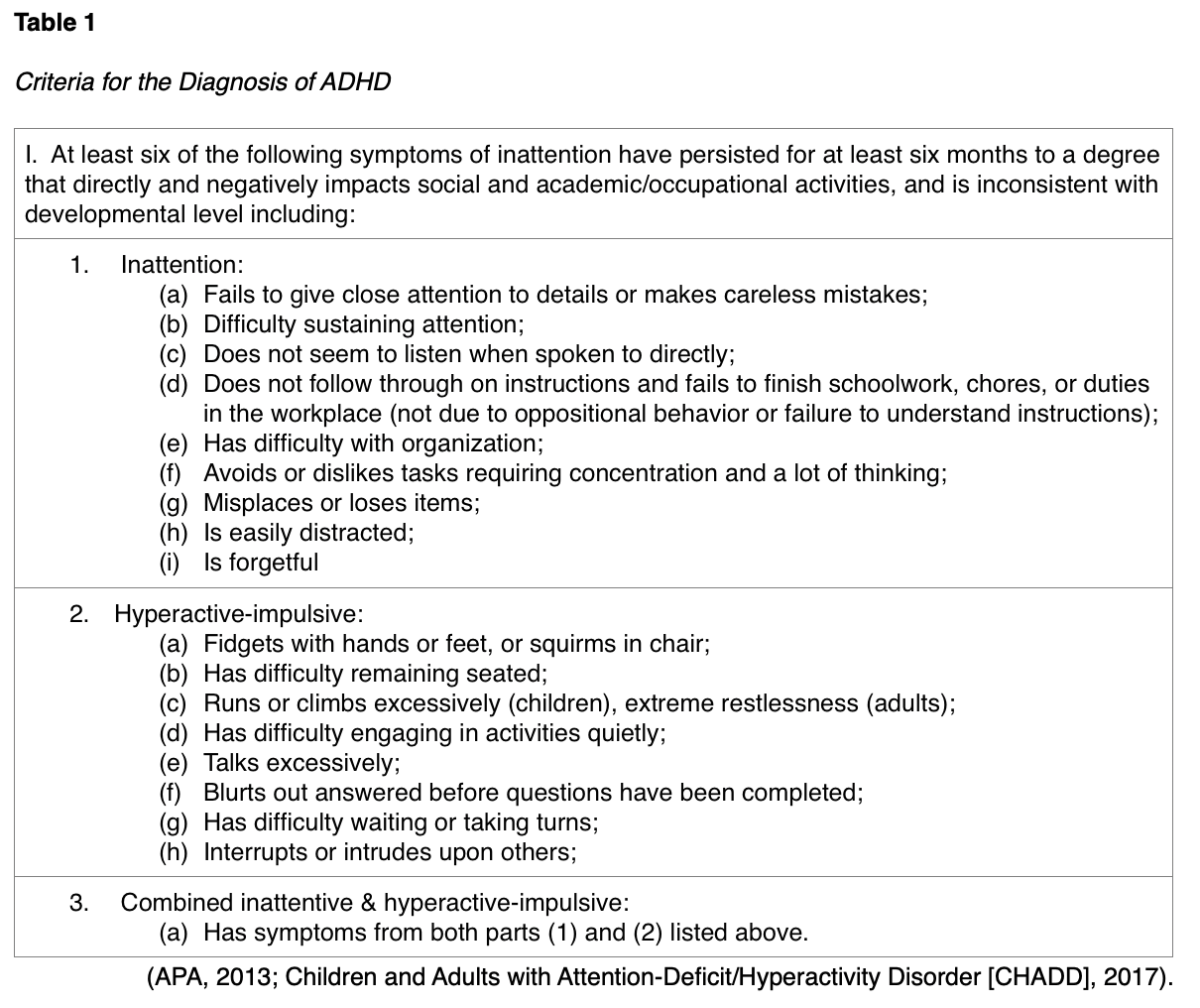Mental Health Prescribing for APRNs Nursing CE Course NursingCE