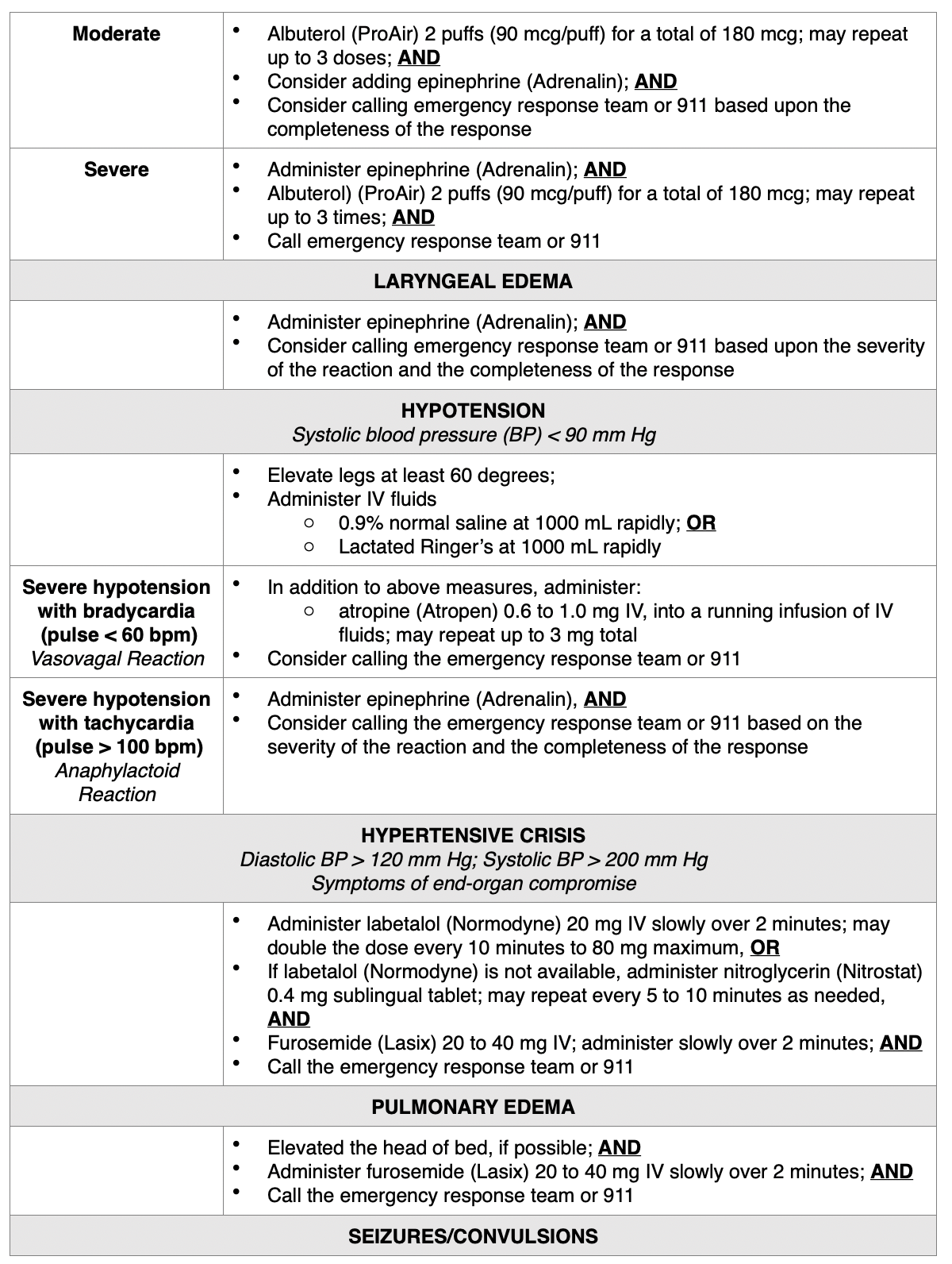 Diagnostic Radiology for RNs and LPNs Nursing CE Course NursingCE