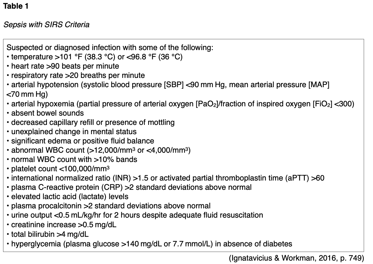 Severe Sepsis Criteria