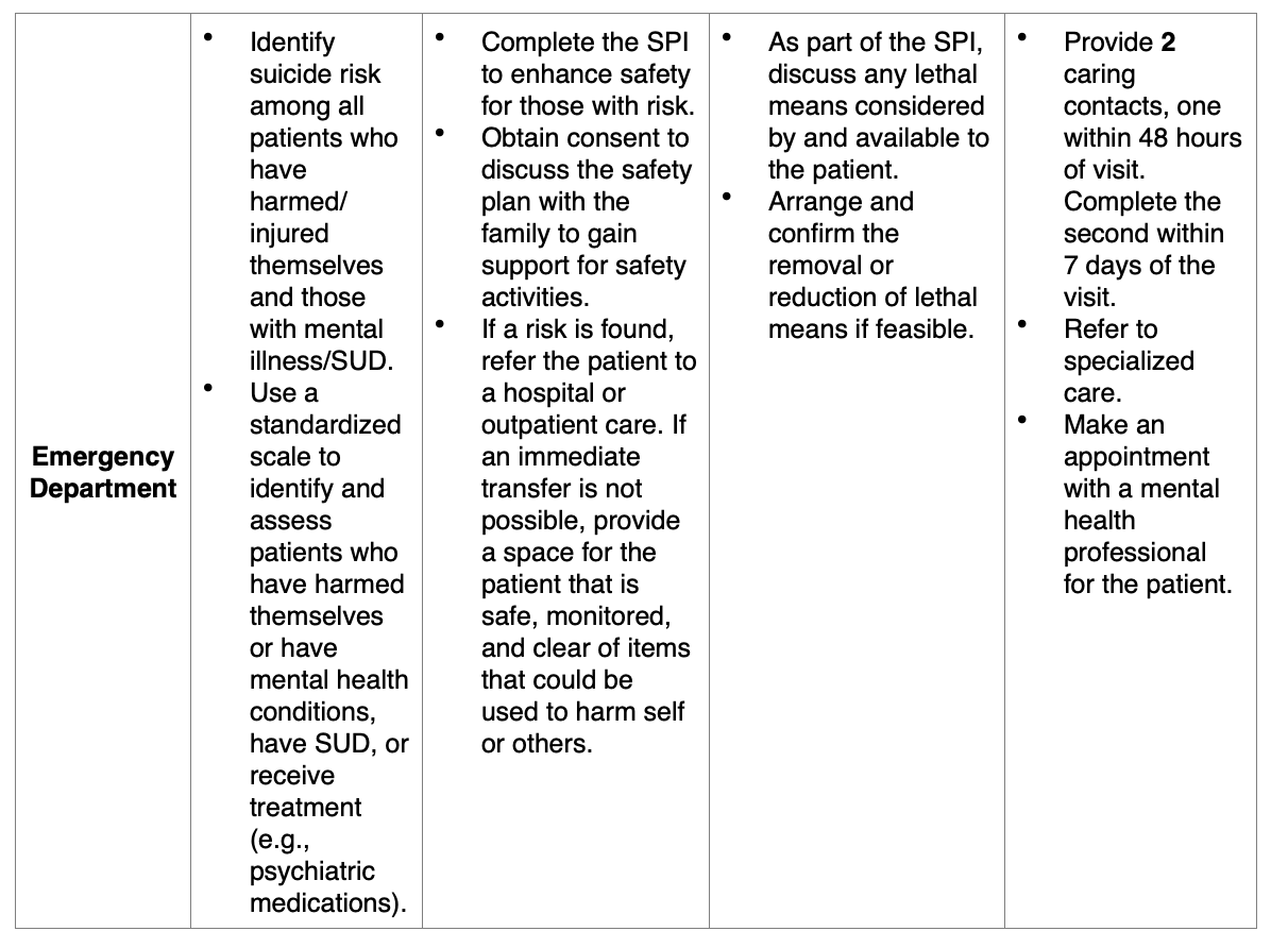 suicide-and-suicide-prevention-nursing-ce-course-nursingce