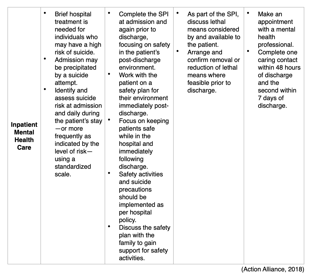 suicide-and-suicide-prevention-nursing-ce-course-nursingce