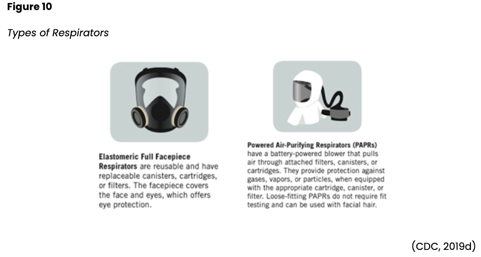 Infection Control Nursing CE Course NursingCE