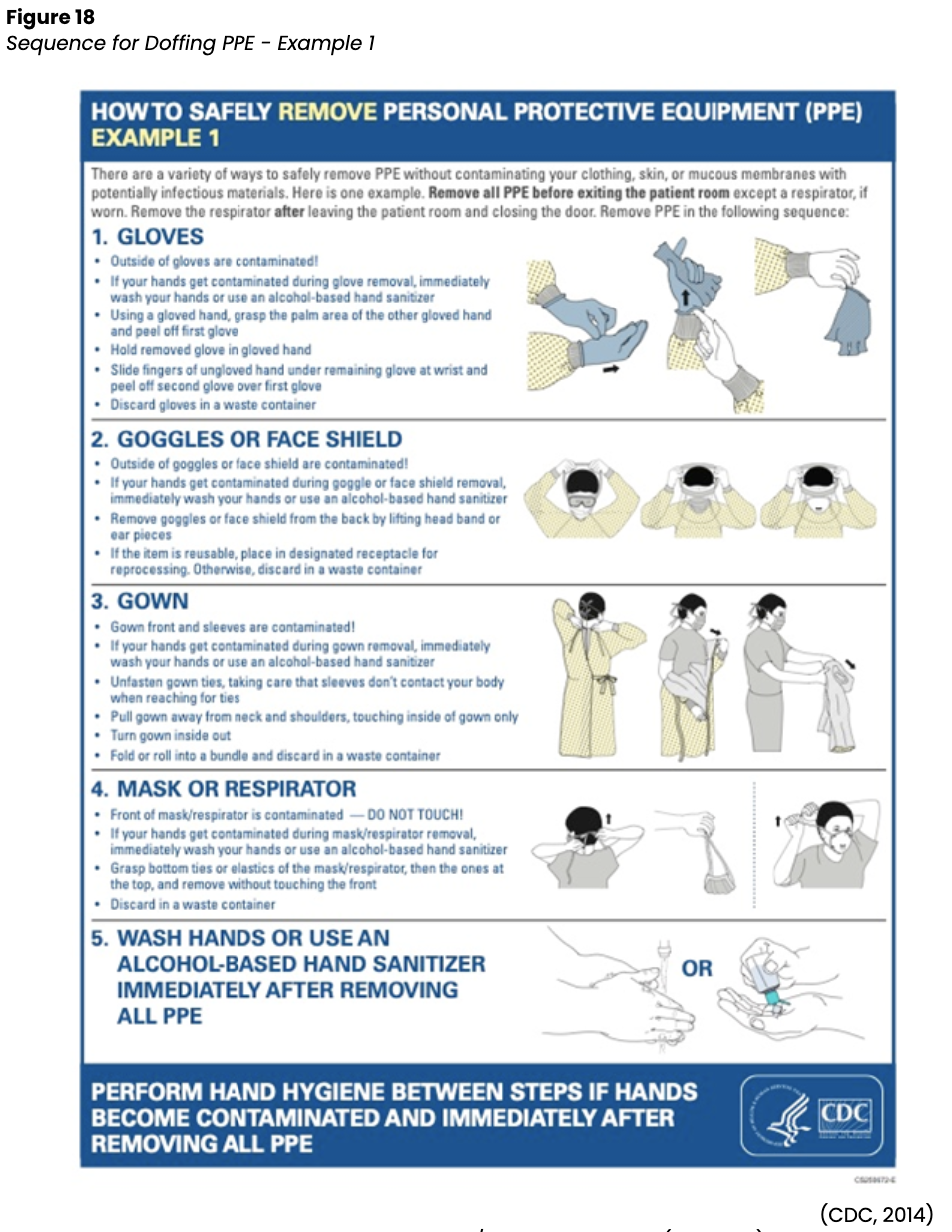 Infection Control Nursing CE Course NursingCE