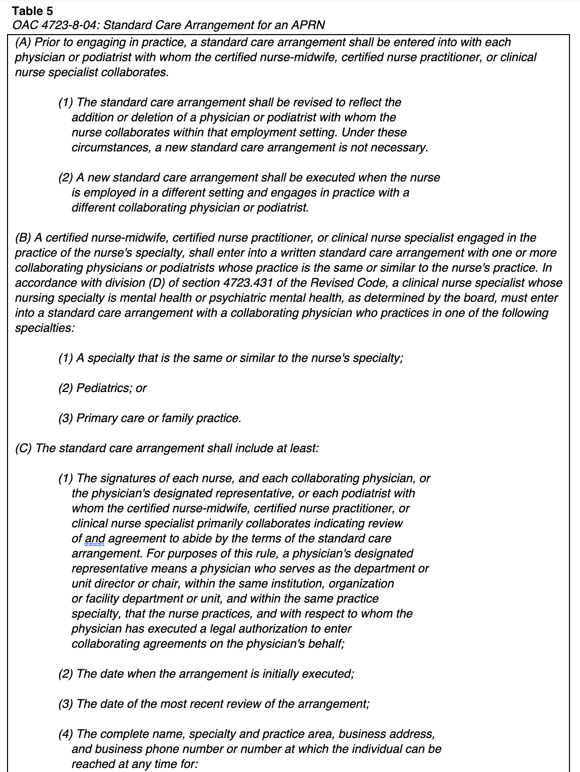 The Ohio Nurse Practice Act Nursing CE Course 2 Hour Category A