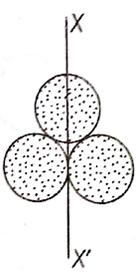 Three Identical Spherical Shells Each Of Mass M And Radius R Are Placed Q 34