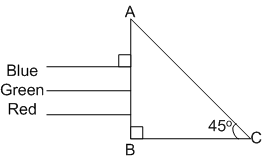 A Beam Of Light Consisting Of Red Green And Blue Colours Is Incident Q 141
