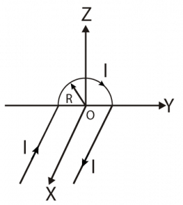 A Wire Carrying I Has The Shape As Shown In Adjoining Figure.q 117