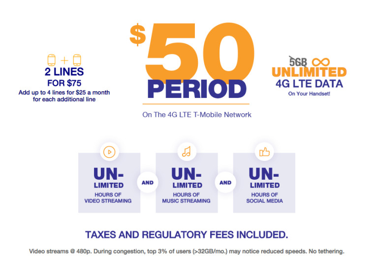 MetroPCS's new deal gives customers unlimited everything for $50, $25 ...