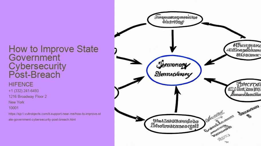 How to Improve State Government Cybersecurity Post-Breach