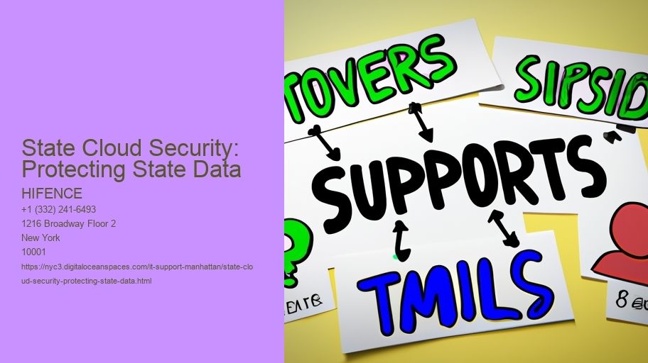State Cloud Security: Protecting State Data