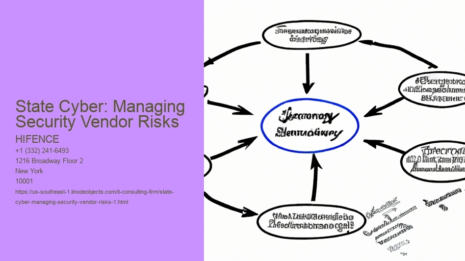 State Cyber: Managing Security Vendor Risks