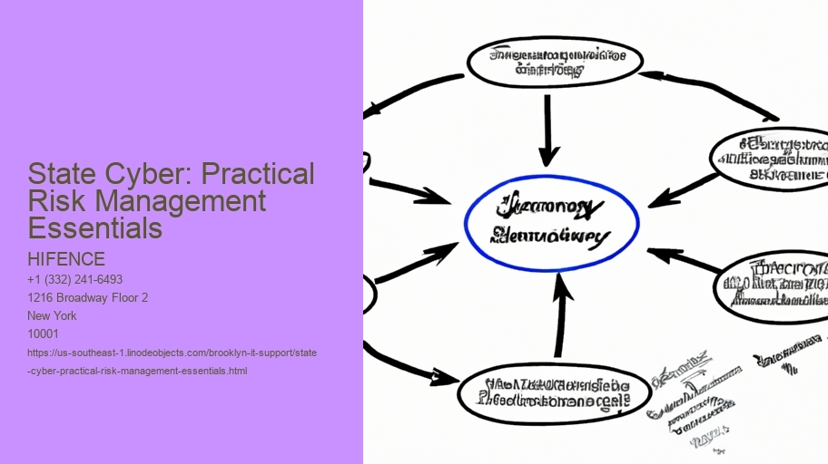 State Cyber: Practical Risk Management Essentials