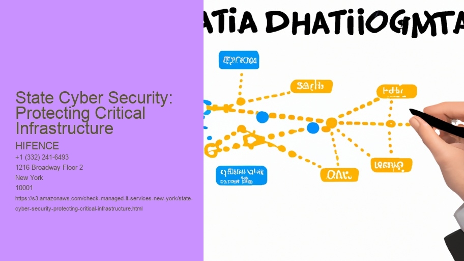 State Cyber Security: Protecting Critical Infrastructure