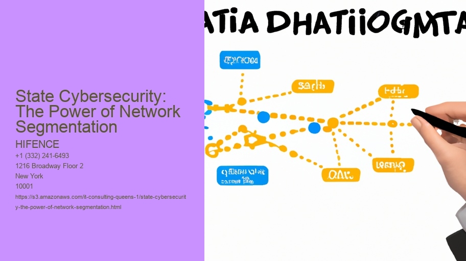 State Cybersecurity: The Power of Network Segmentation
