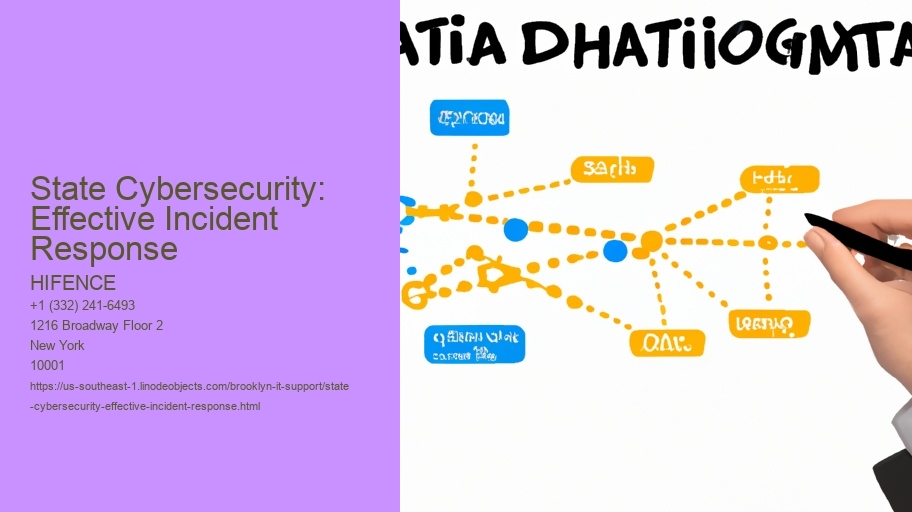 State Cybersecurity: Effective Incident Response