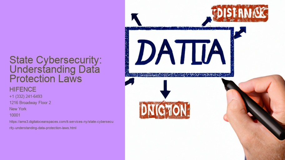 State Cybersecurity: Understanding Data Protection Laws