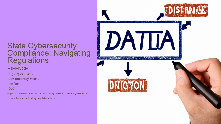 State Cybersecurity Compliance: Navigating Regulations