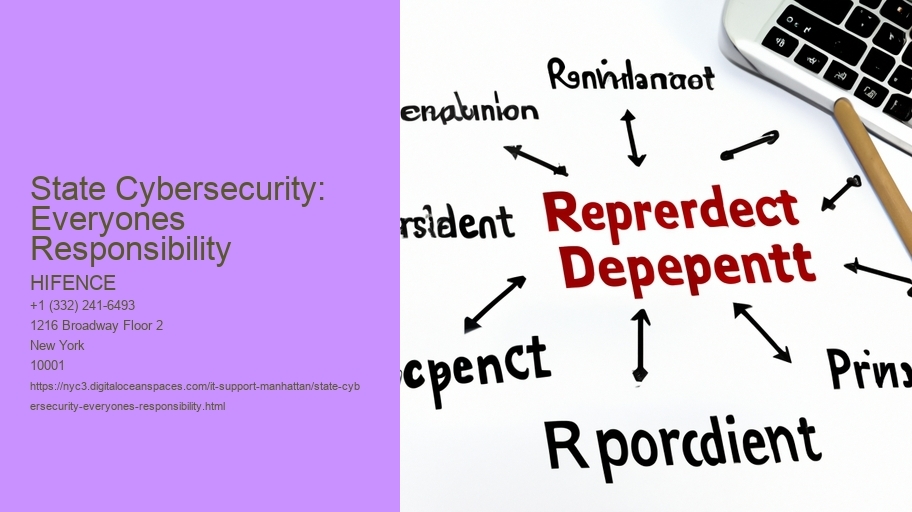 State Cybersecurity: Everyones Responsibility