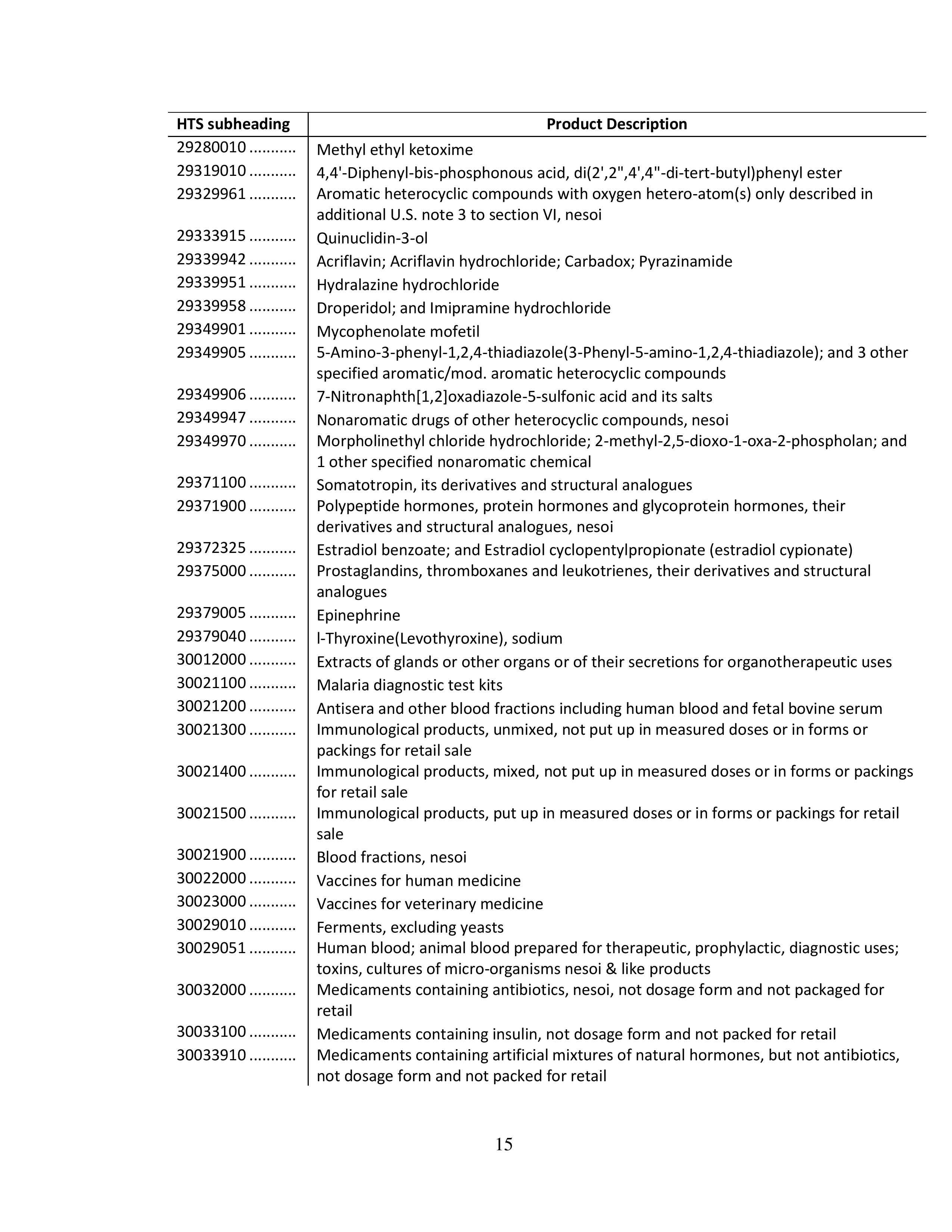 U.S. tariff proposal The Arkansas DemocratGazette Arkansas' Best