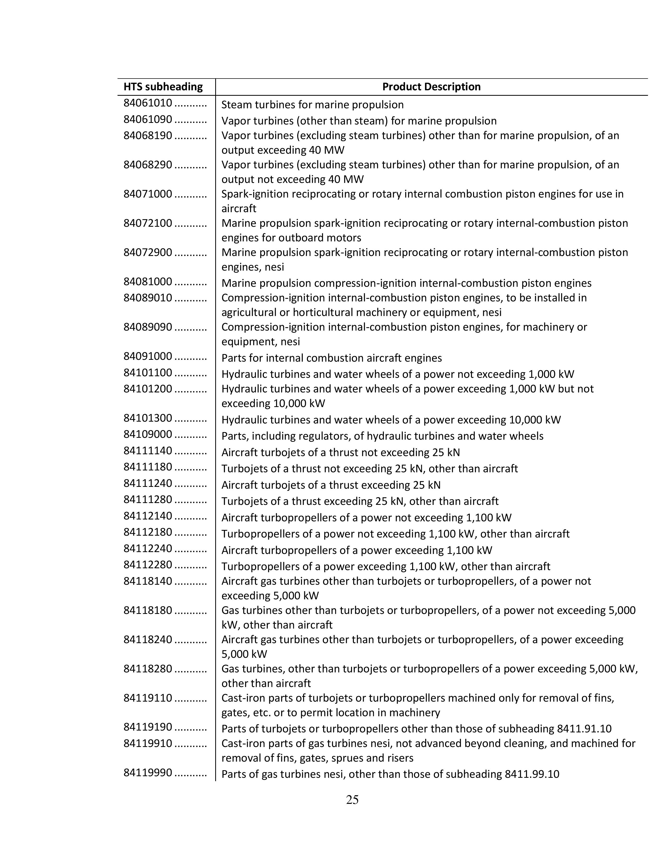 U.S. tariff proposal The Arkansas DemocratGazette Arkansas' Best